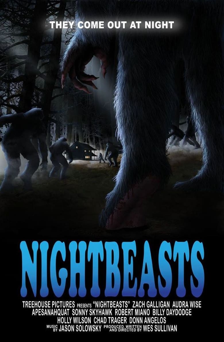 Nightbeasts